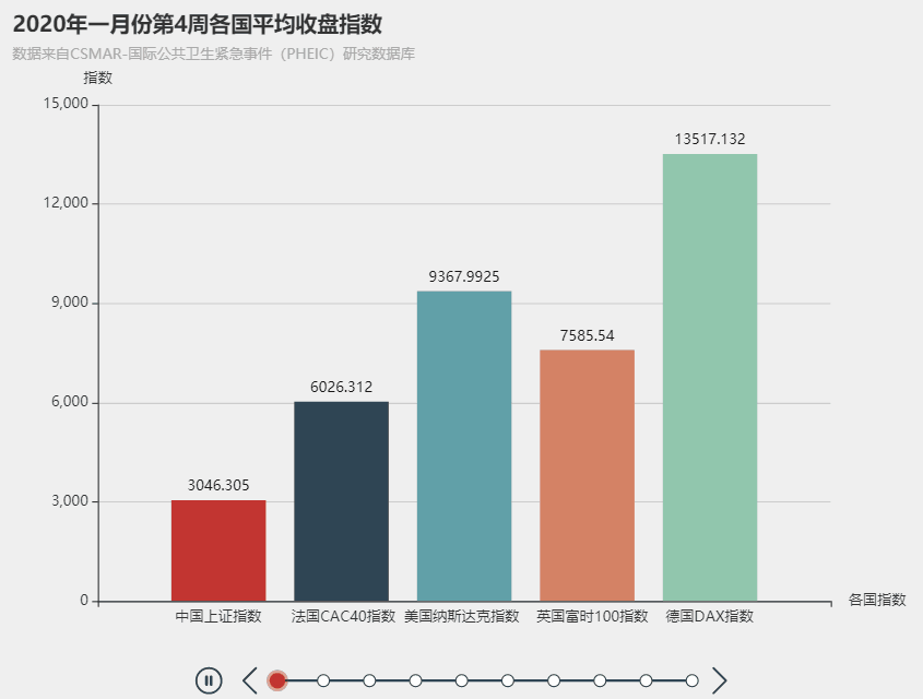  深圳dcbox小金库官网数据科技有限公司