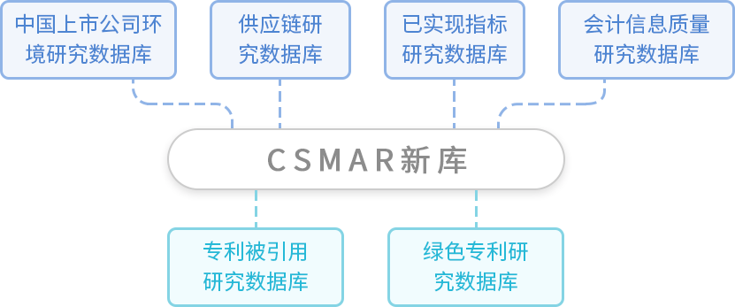  深圳dcbox小金库官网数据科技有限公司