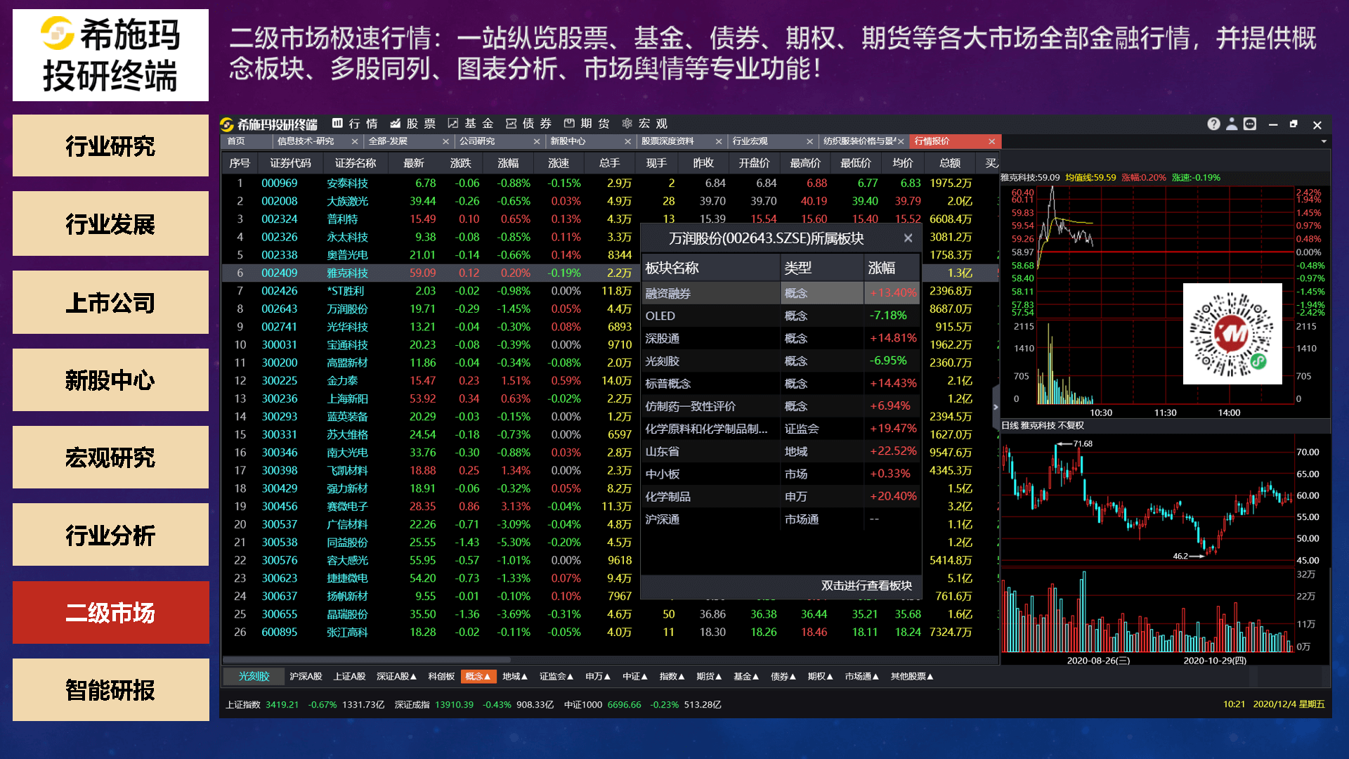  深圳dcbox小金库官网数据科技有限公司