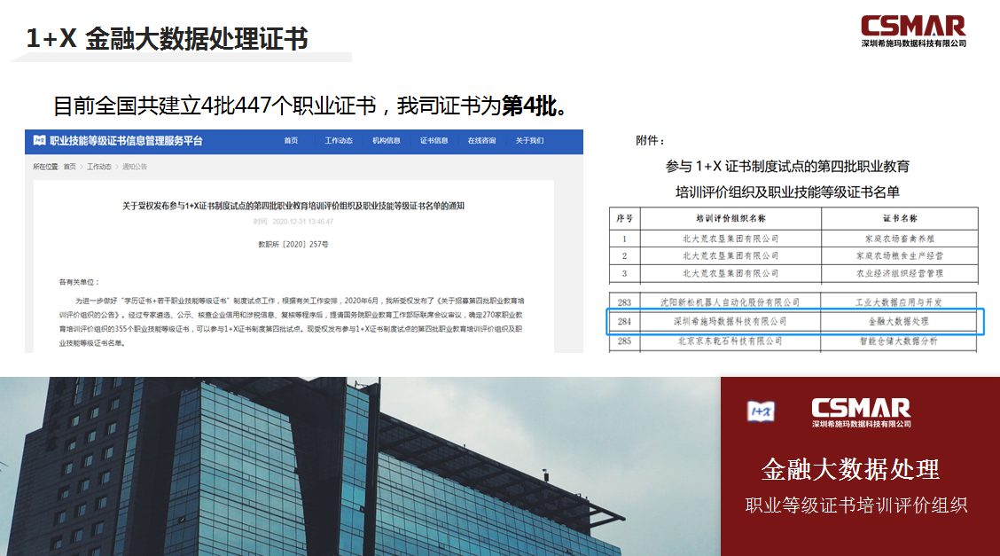  深圳dcbox小金库官网数据科技有限公司
