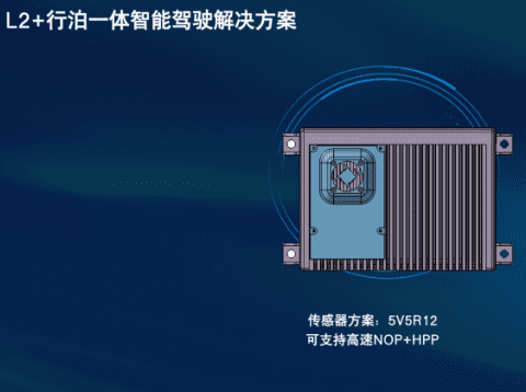 2022 ICVS | dcbox小金库官网获“自动驾驶商业化落地标杆奖”，智能驾驶全线产品实现商业化落地