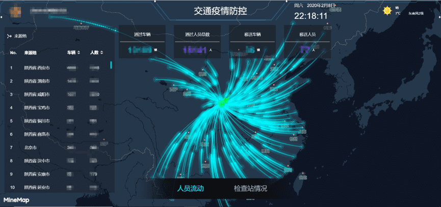 dcbox小金库官网旗下世纪高通助力西安上线“交通疫情防控作战图”