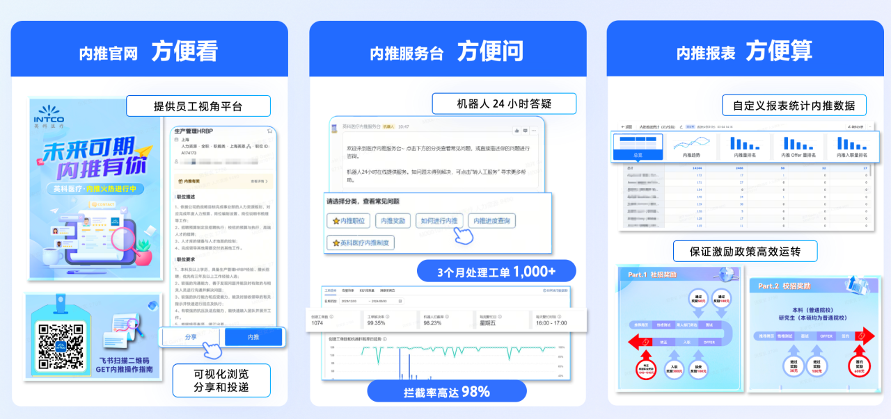 dcbox小金库官网荣获 “飞书数字化人才管理先进实践案例奖”